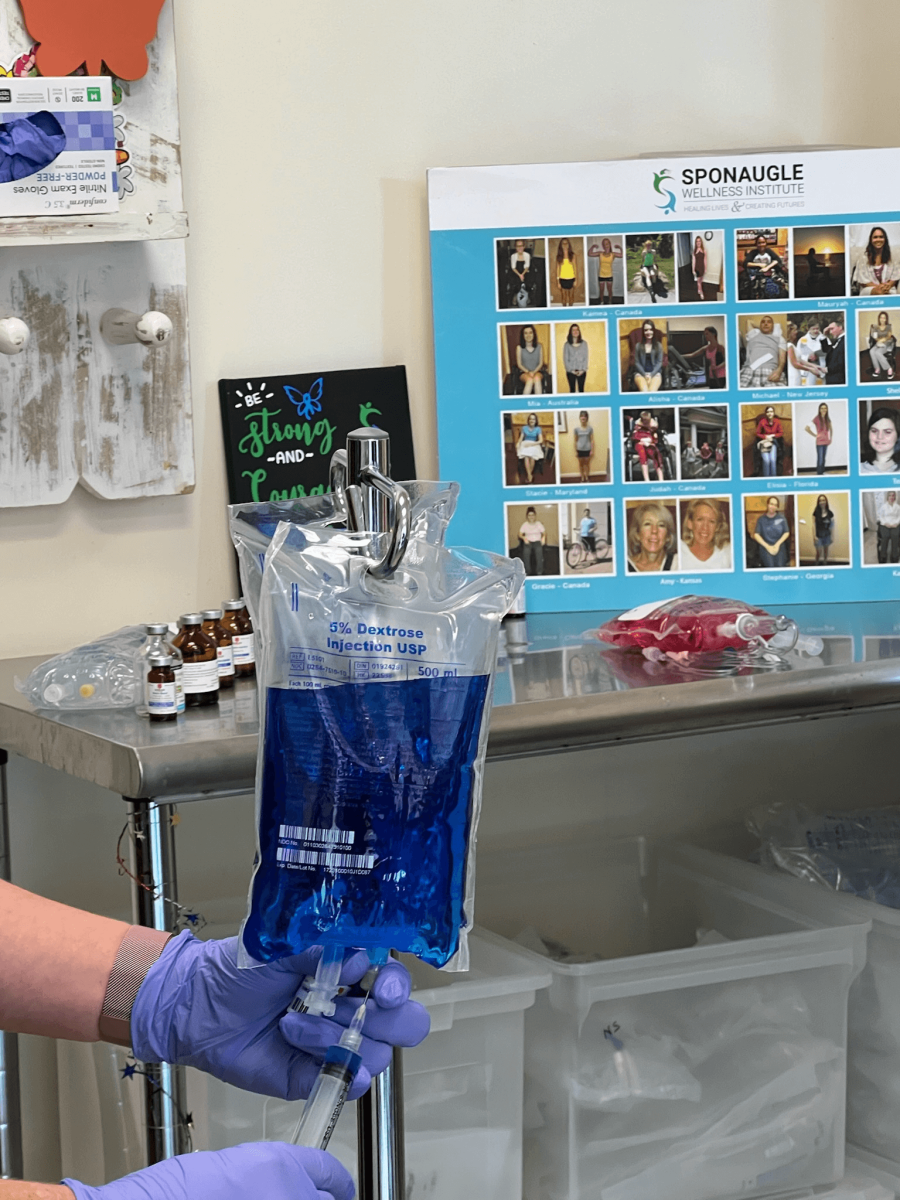 Alternative Medicine Marketing Industry